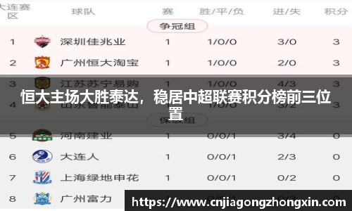 恒大主场大胜泰达，稳居中超联赛积分榜前三位置