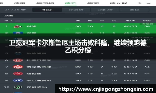 卫冕冠军卡尔斯鲁厄主场击败科隆，继续领跑德乙积分榜